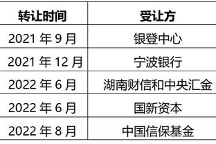 队长吴曦高举奖杯！上海申花捧起队史第4座中国超级杯冠军